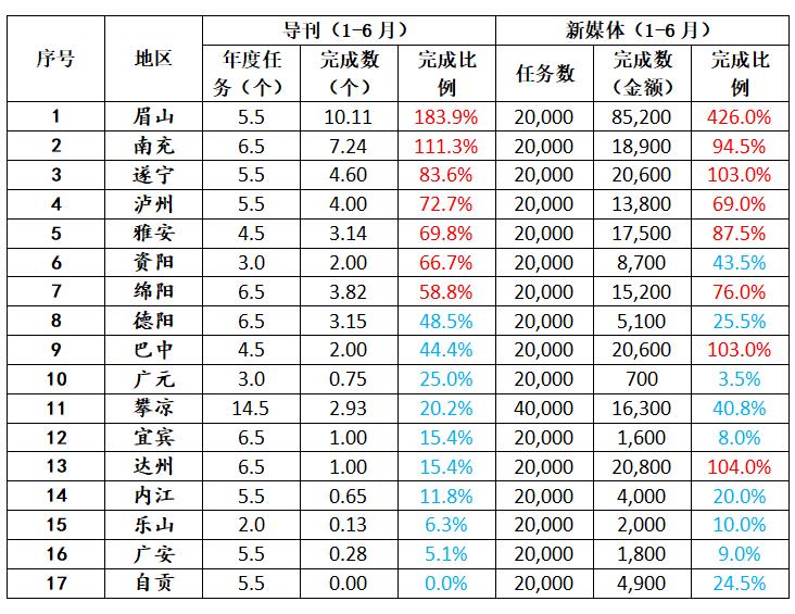 QQ截图20220701101417.jpg